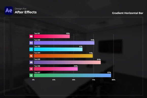 Download Social Media Chart | After Effects - Social Collection