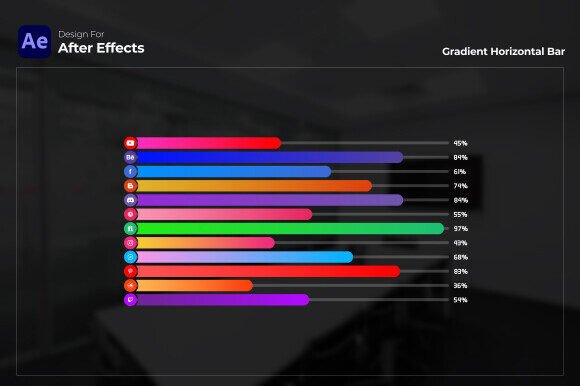 Download Social Media Chart | After Effects - Social Collection