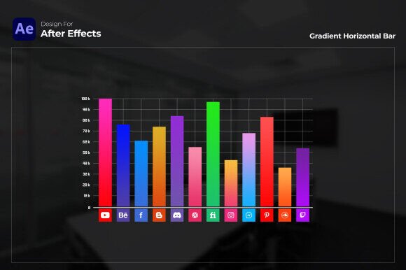 Download Social Media Chart 2 - Social Collection